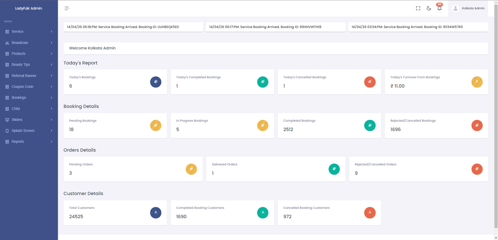 Admin Dashboard Image
